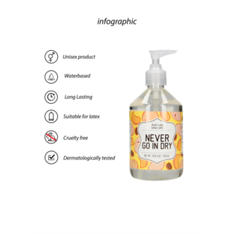 Never Go In Dry - Waterbased Anal Lubricant - 17 fl oz / 500 ml