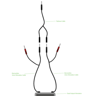 Three-phase Combi cable