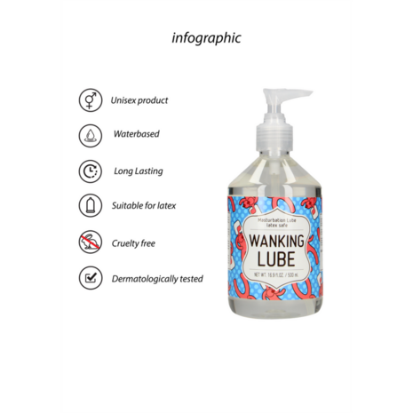 WANKING LUBE - Masturbation Lubricant - 17 fl oz / 500 ml