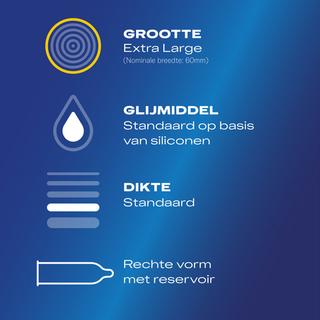 XXL - Condooms - 12 Stuks