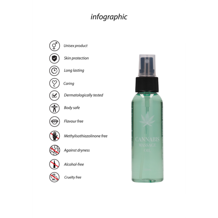 Cannabis Massageolie - 3 fl oz / 100 ml