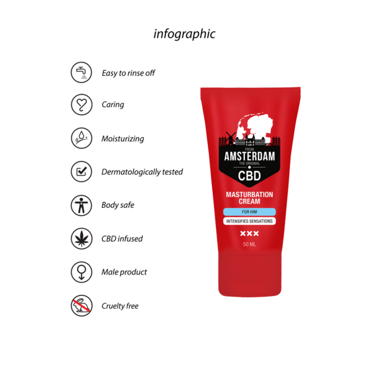 Originele CBD uit Amsterdam - Masturbeer cr&egrave;me voor Hem - 2 fl oz / 50 ml