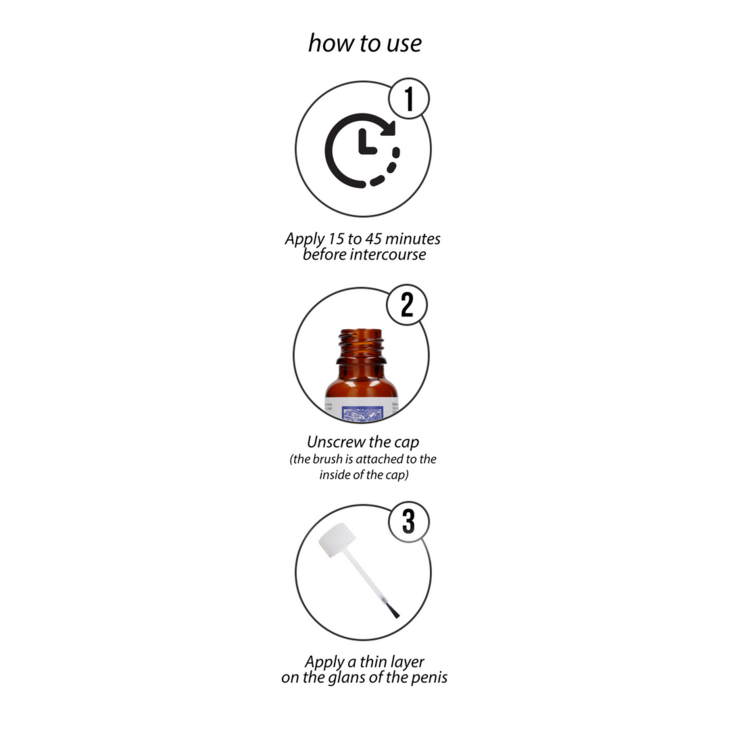 China Brush XL - Vertraging Serum - 2 fl oz / 50 ml