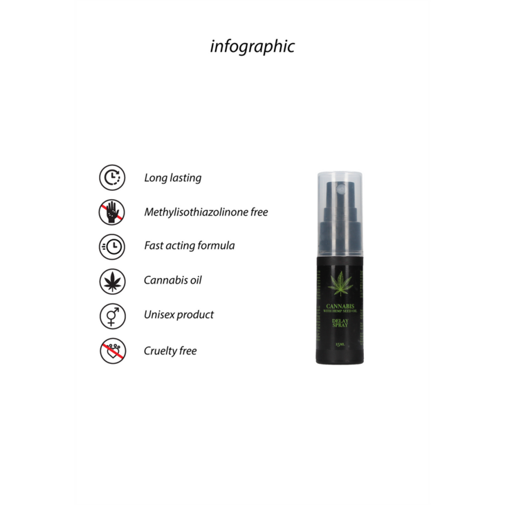 Cannabis met Hennepzaadolie Vertraging Spray - 0,5 fl oz / 15 ml