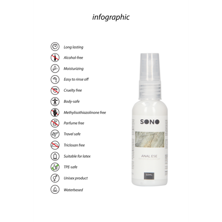 Anal Ese - Verdoofde Anale Cr&egrave;me - 1.7 fl oz / 50 ml