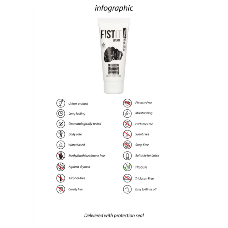 Sperm Lubricant - 3.4 fl oz / 100 ml