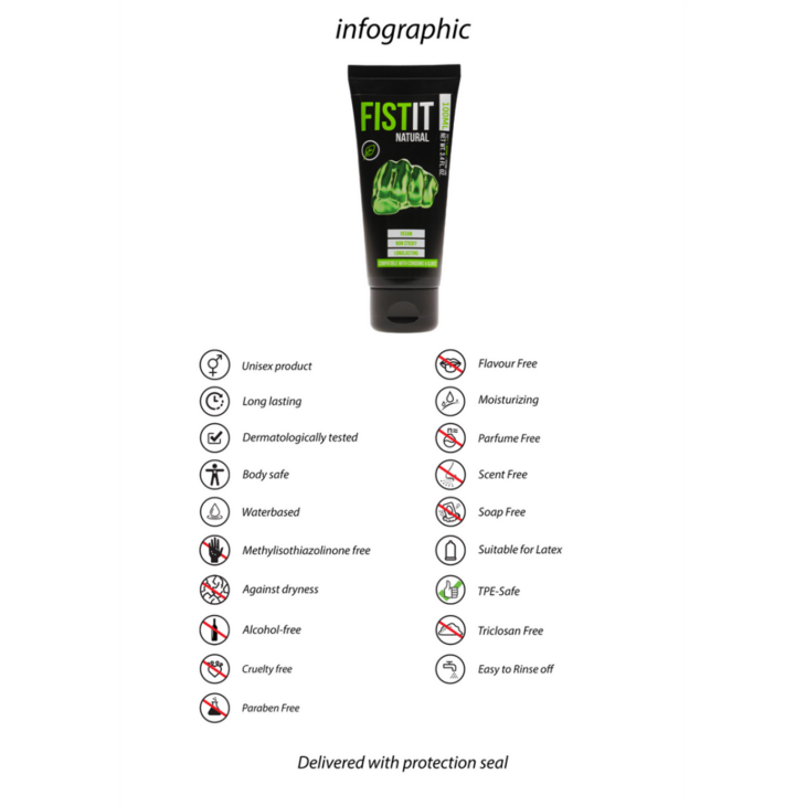 Natural Water Based Lubricant - 3.4 fl oz / 100 ml