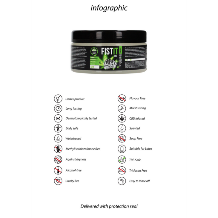 CBD Glijmiddel - 10,1 fl oz / 300 ml