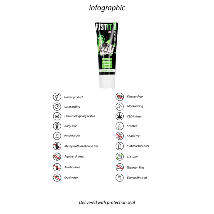 CBD Glijmiddel - 0.8 fl oz / 25 ml