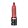 HydroMax9 - Penis Pump